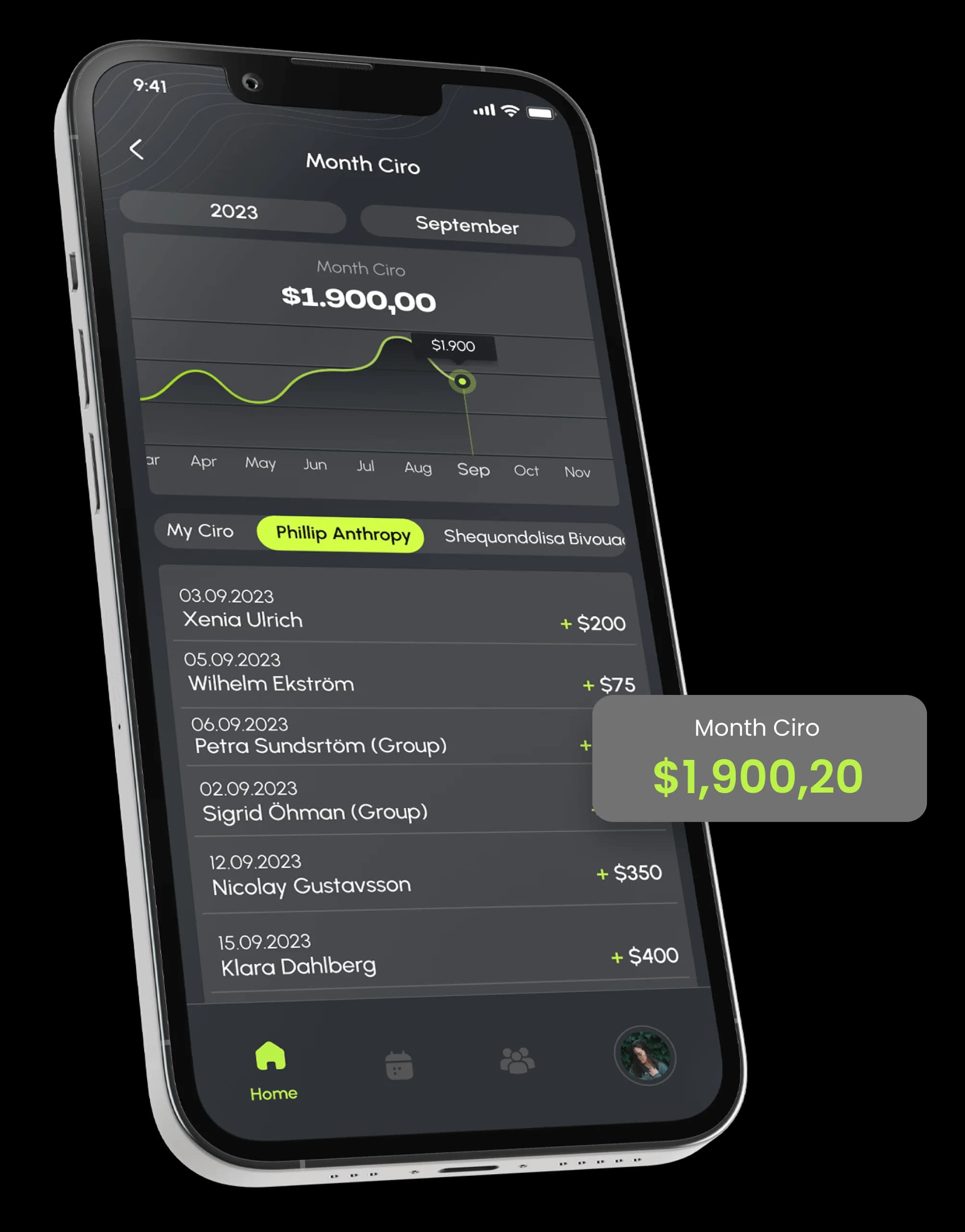 Reports - Plan4m provides administrators with detailed reporting to better manage their work. Evaluate daily performance and make more informed decisions thanks to the reports received through the application.